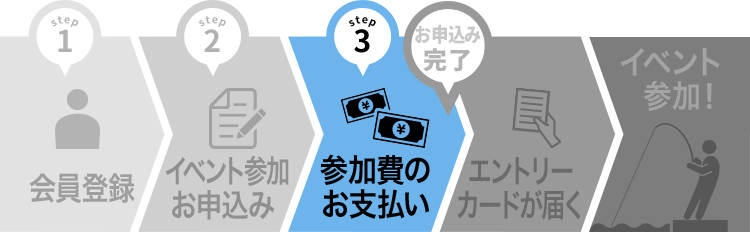 step3 参加費のお支払い方法