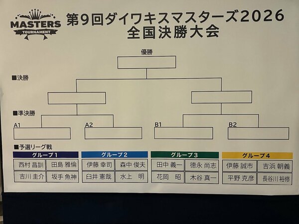 IMG_2826グループ表.jpg