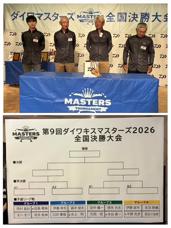 32387B7F-44FE-4CD4-AC33-D525AD18EC16-COLLAGE決勝トーナメント.jpg